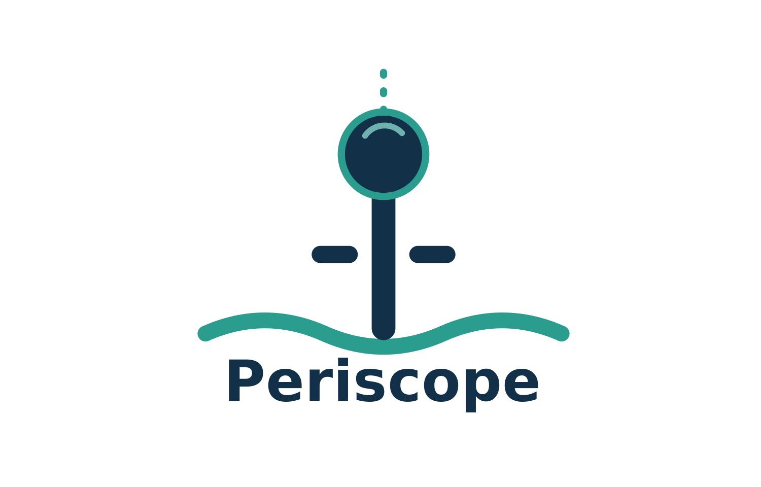 Periscope